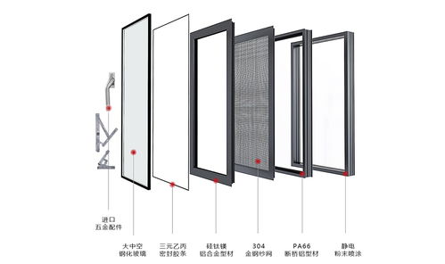智选门窗 智慧之选，开启品质生活新篇章